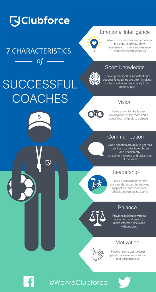 personality traits of a successful coach essay