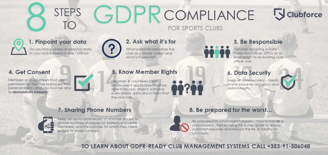 8 Steps to GDPR Compliance For Sports Clubs