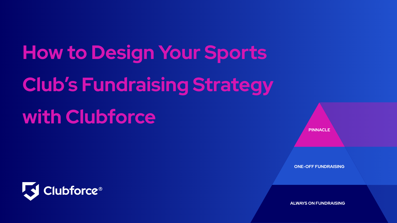 How to Design Your Sports Club’s Fundraising Strategy with Clubforce